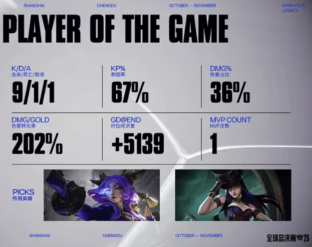 成功晋级八 成功晋级八